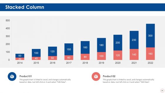 Series B Capital Investment Pitch Deck Ppt PowerPoint Presentation Complete With Slides