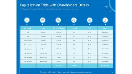 Series B Funding For Startup Capitalization Capitalization Table With Shareholders Details Background PDF