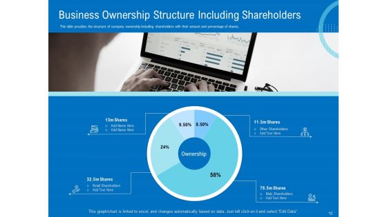 Series B Funding For Startup Capitalization Ppt PowerPoint Presentation Complete Deck With Slides