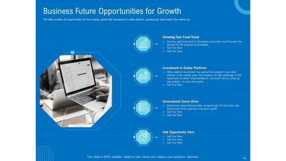 Series B Funding For Startup Capitalization Ppt PowerPoint Presentation Complete Deck With Slides