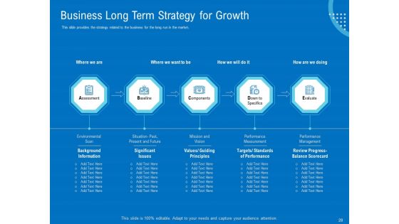 Series B Funding For Startup Capitalization Ppt PowerPoint Presentation Complete Deck With Slides