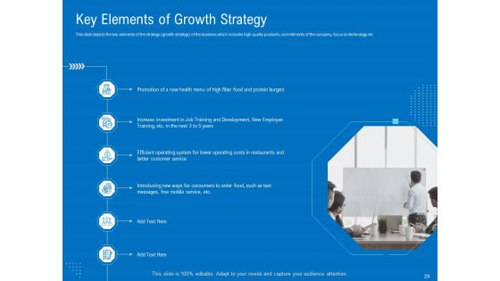 Series B Funding For Startup Capitalization Ppt PowerPoint Presentation Complete Deck With Slides