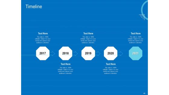 Series B Funding For Startup Capitalization Ppt PowerPoint Presentation Complete Deck With Slides