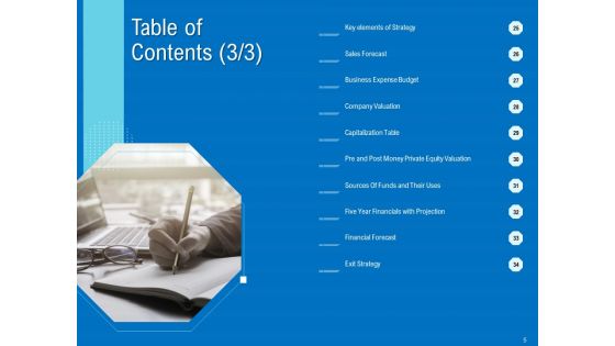Series B Funding For Startup Capitalization Ppt PowerPoint Presentation Complete Deck With Slides