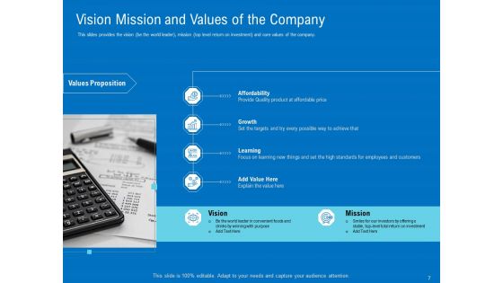 Series B Funding For Startup Capitalization Ppt PowerPoint Presentation Complete Deck With Slides