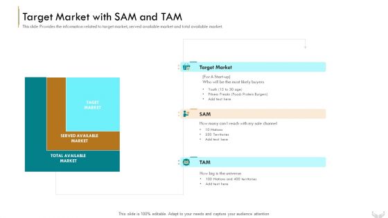 Series B Funding Investors Target Market With SAM And TAM Mockup PDF
