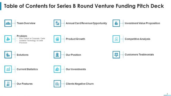 Series B Round Venture Funding Pitch Deck Ppt PowerPoint Presentation Complete Deck With Slides