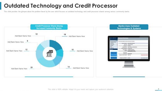 Series B Round Venture Funding Pitch Deck Ppt PowerPoint Presentation Complete Deck With Slides