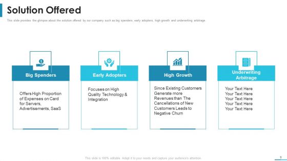 Series B Round Venture Funding Pitch Deck Ppt PowerPoint Presentation Complete Deck With Slides