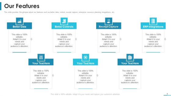 Series B Round Venture Funding Pitch Deck Ppt PowerPoint Presentation Complete Deck With Slides