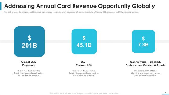 Series B Round Venture Funding Pitch Deck Ppt PowerPoint Presentation Complete Deck With Slides