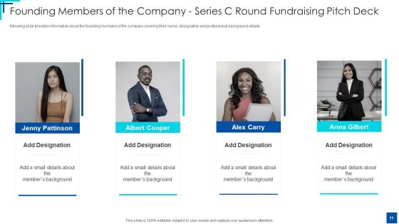 Series C Round Fundraising Pitch Deck Ppt PowerPoint Presentation Complete Deck With Slides