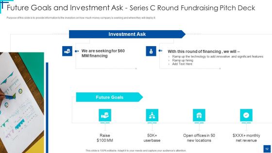 Series C Round Fundraising Pitch Deck Ppt PowerPoint Presentation Complete Deck With Slides