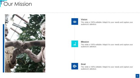 Series C Round Fundraising Pitch Deck Ppt PowerPoint Presentation Complete Deck With Slides