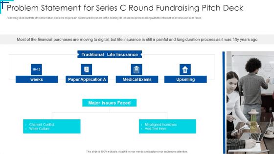 Series C Round Fundraising Pitch Deck Ppt PowerPoint Presentation Complete Deck With Slides