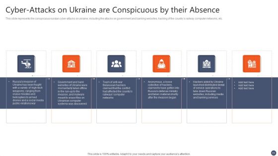 Series Of Cyber Security Attacks Against Ukraine 2022 Ppt PowerPoint Presentation Complete With Slides