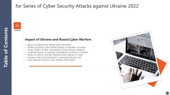Series Of Cyber Security Attacks Against Ukraine 2022 Ppt PowerPoint Presentation Complete With Slides