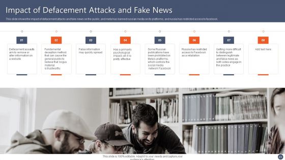 Series Of Cyber Security Attacks Against Ukraine 2022 Ppt PowerPoint Presentation Complete With Slides