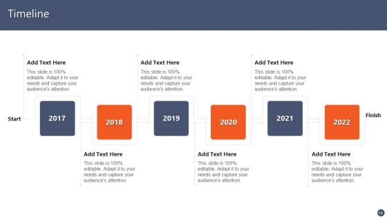 Series Of Cyber Security Attacks Against Ukraine 2022 Ppt PowerPoint Presentation Complete With Slides