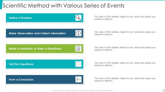 Series Of Events Ppt PowerPoint Presentation Complete With Slides