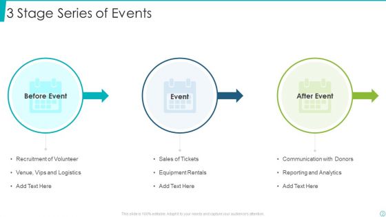 Series Of Events Ppt PowerPoint Presentation Complete With Slides