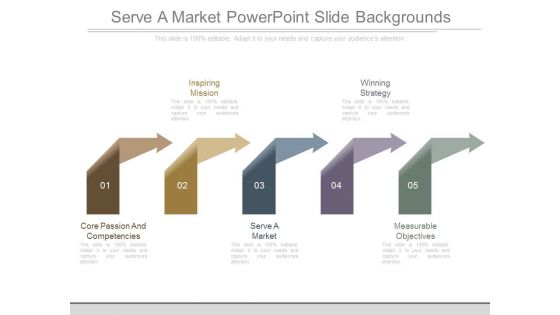 Serve A Market Powerpoint Slide Backgrounds