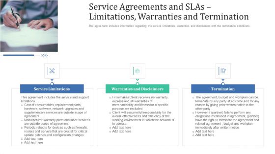 Service Agreements And Slas Limitations Warranties And Termination Download PDF