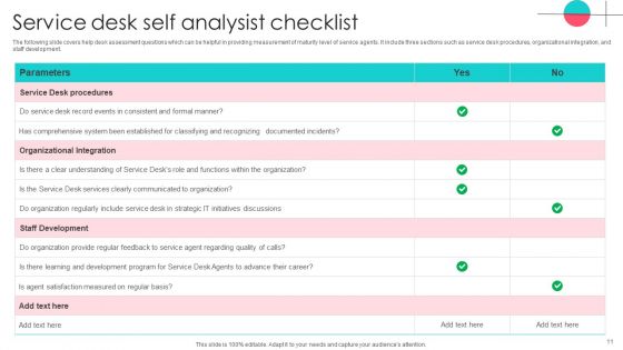 Service Analysis Ppt PowerPoint Presentation Complete Deck With Slides