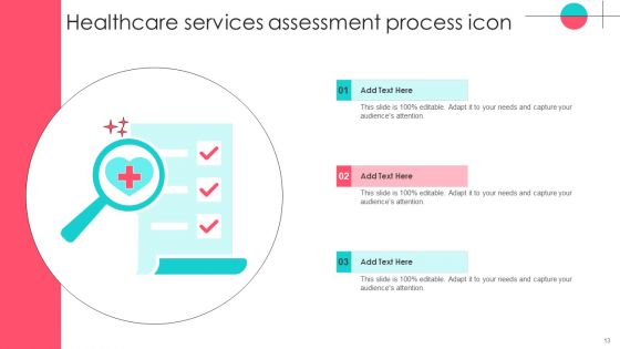 Service Analysis Ppt PowerPoint Presentation Complete Deck With Slides