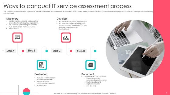 Service Analysis Ppt PowerPoint Presentation Complete Deck With Slides