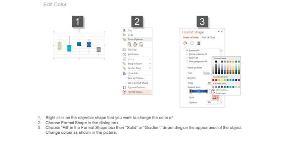 Service And Parts Revenue Ppt Example
