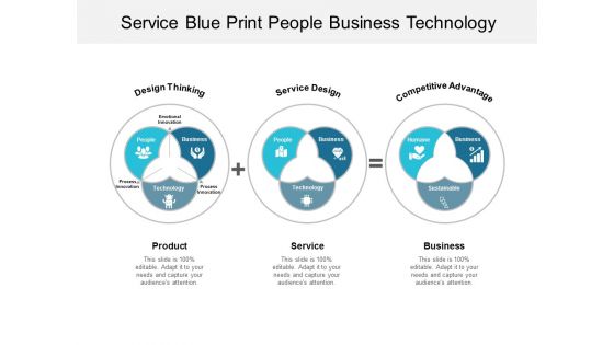Service Blue Print People Business Technology Ppt Powerpoint Presentation Gallery Inspiration