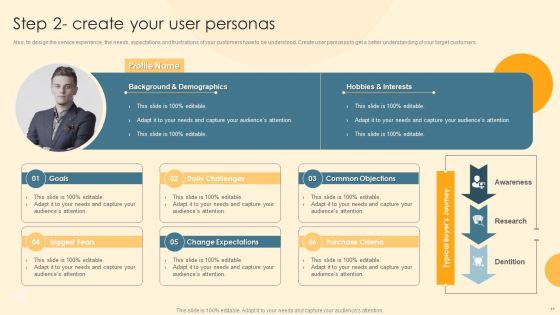 Service Blueprint And Design Procedure Ppt PowerPoint Presentation Complete Deck With Slides