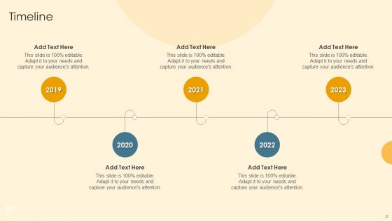 Service Blueprint And Design Procedure Ppt PowerPoint Presentation Complete Deck With Slides