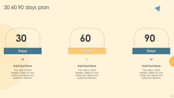 Service Blueprint And Design Procedure Ppt PowerPoint Presentation Complete Deck With Slides