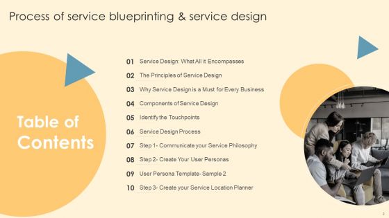 Service Blueprint And Design Procedure Ppt PowerPoint Presentation Complete Deck With Slides