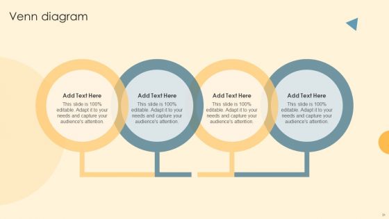 Service Blueprint And Design Procedure Ppt PowerPoint Presentation Complete Deck With Slides
