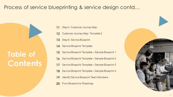 Service Blueprint And Design Procedure Ppt PowerPoint Presentation Complete Deck With Slides
