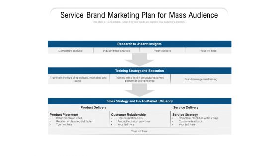 Service Brand Marketing Plan For Mass Audience Ppt PowerPoint Presentation Gallery Backgrounds PDF