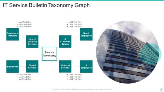 Service Bulletin Ppt PowerPoint Presentation Complete With Slides