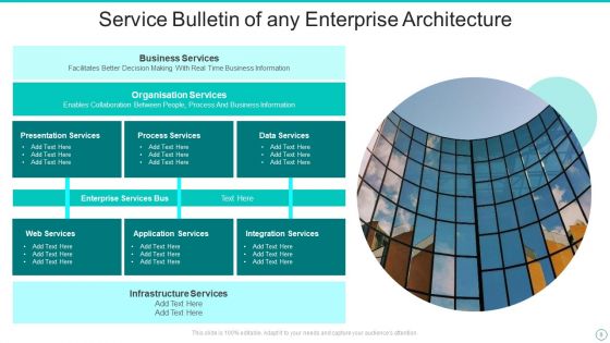 Service Bulletin Ppt PowerPoint Presentation Complete With Slides