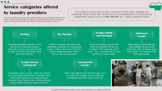 Service Categories Offered By Laundry Providers Icons PDF Service Categories Offered By Laundry Providers Icons PDF