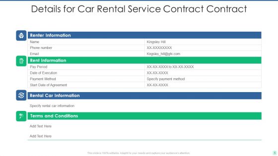 Service Contract Ppt PowerPoint Presentation Complete With Slides