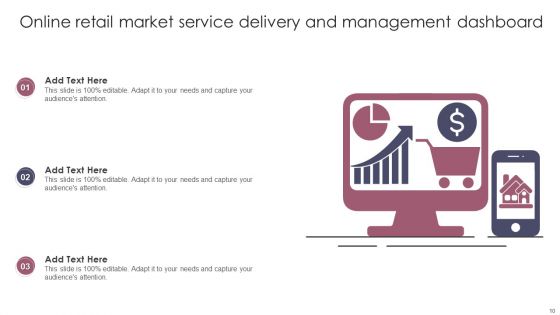 Service Delivery And Management Dashboard Ppt PowerPoint Presentation Complete Deck With Slides