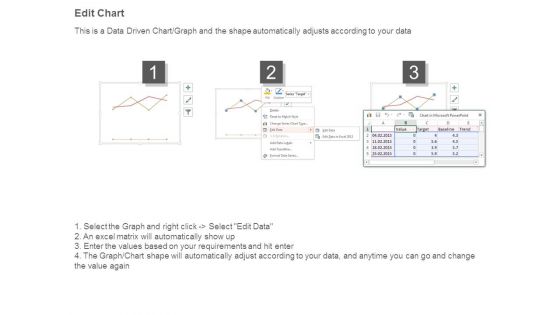 Service Delivery Kpi Dashboard Diagram Powerpoint Presentation
