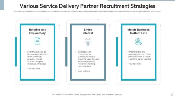 Service Delivery Partner Value Proposition Ppt PowerPoint Presentation Complete Deck With Slides