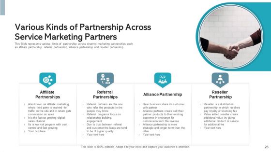 Service Delivery Partner Value Proposition Ppt PowerPoint Presentation Complete Deck With Slides