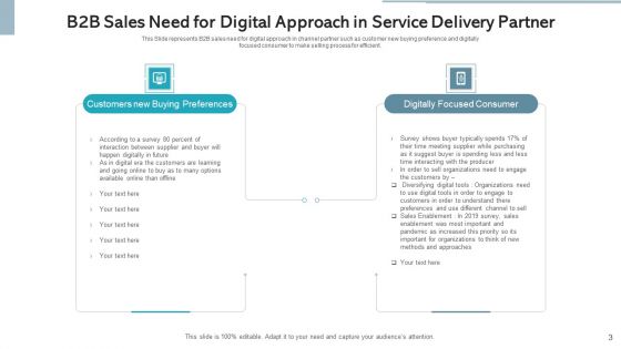 Service Delivery Partner Value Proposition Ppt PowerPoint Presentation Complete Deck With Slides