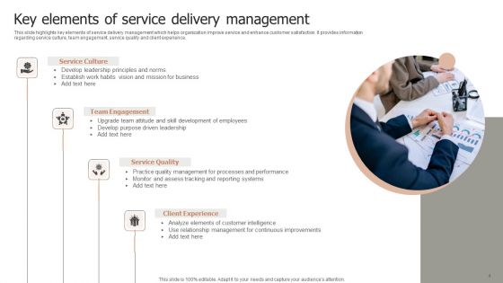 Service Delivery Ppt PowerPoint Presentation Complete Deck With Slides