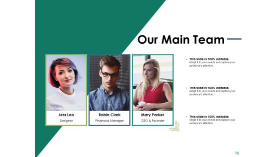 Service Design And Delivery Ppt PowerPoint Presentation Complete Deck With Slides